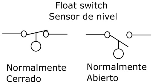 Switches Control Electromecánico 8362