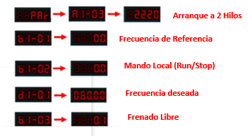 Diagrama Descripción generada automáticamente con confianza baja