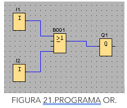 Diagrama, Forma Descripción generada automáticamente