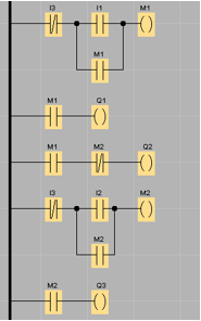 Gráfico, Gráfico de cajas y bigotes

Descripción generada automáticamente