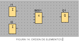 Una captura de pantalla de un celular Descripción generada automáticamente con confianza baja